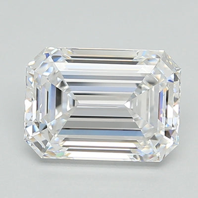 2.90 Carat Emerald Lab Diamond