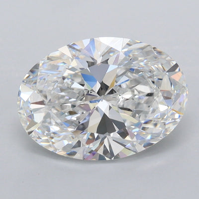 2.25 Carat Oval Lab Diamond