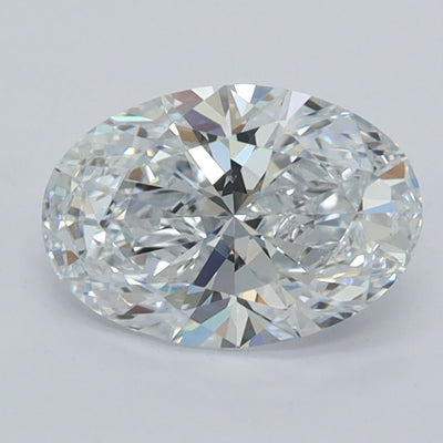 1.06 Carat Oval Lab Diamond