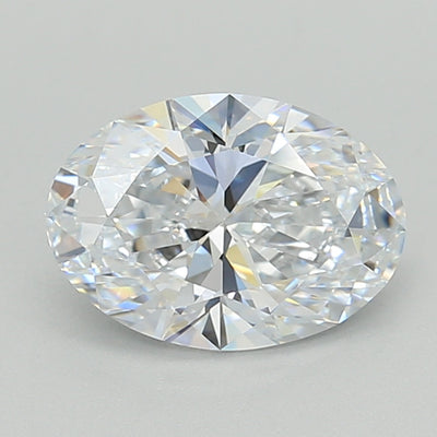 2.02 Carat Oval Lab Diamond