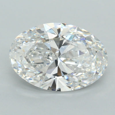 2.11 Carat Oval Lab Diamond